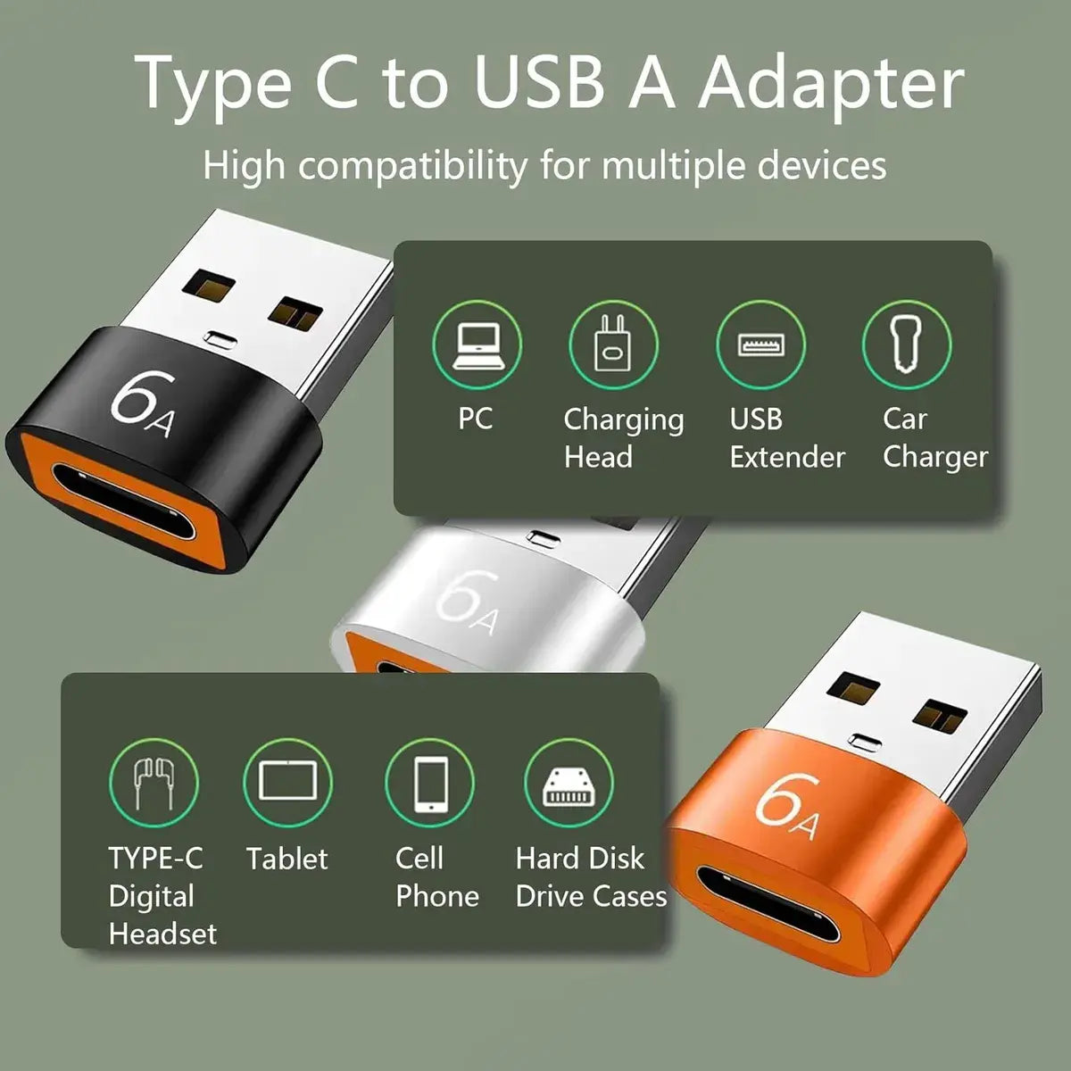 Mini Adaptador Evox Usb Tipo C Hembra A Usb 2,0 Macho Negro