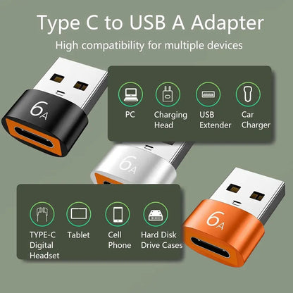 Mini Adaptador Evox Usb Tipo C Hembra A Usb 2,0 Macho Negro