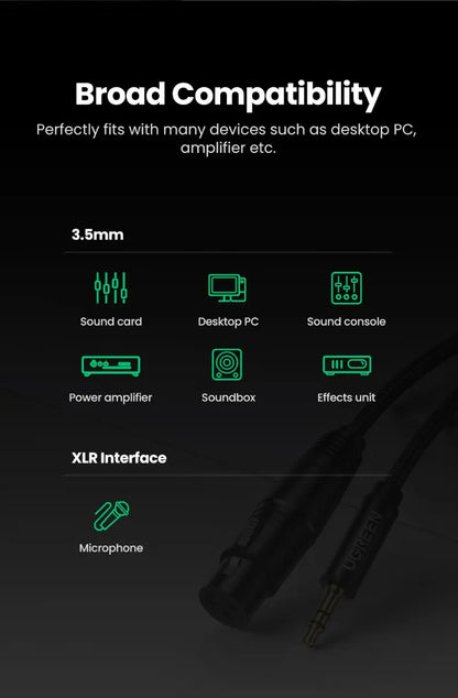 Cable Xlr Cannon Plug 3,5mm Profesional Microfono 1m Ugreen