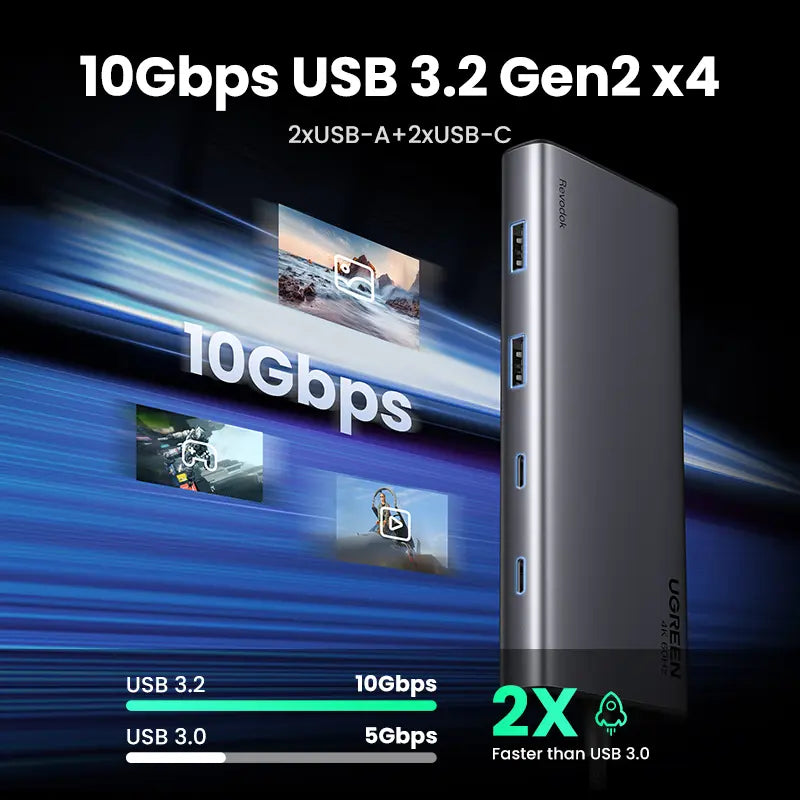 Hub Multipuerto 8 En 1 Usb C A Hdmi 4k60hz Usb 10gbps Ugreen Gris Oscuro
