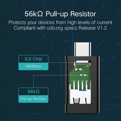 Adaptador Otg Usb 3,0 Hembra A Usb C Macho Ficha Ugreen Negro
