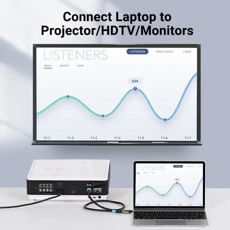 Adaptador Usb-c A Hdmi Uhd 4k 60hz Pc Mac Celular Vention