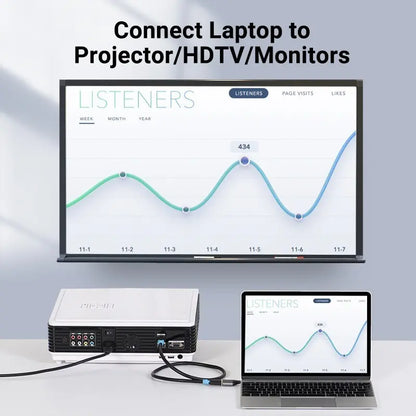 Adaptador Usb-c A Hdmi Uhd 4k 60hz Pc Mac Celular Vention