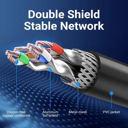 Cable Red Blindado Exterior Cat8 20m Patchcord Rj45 Vention