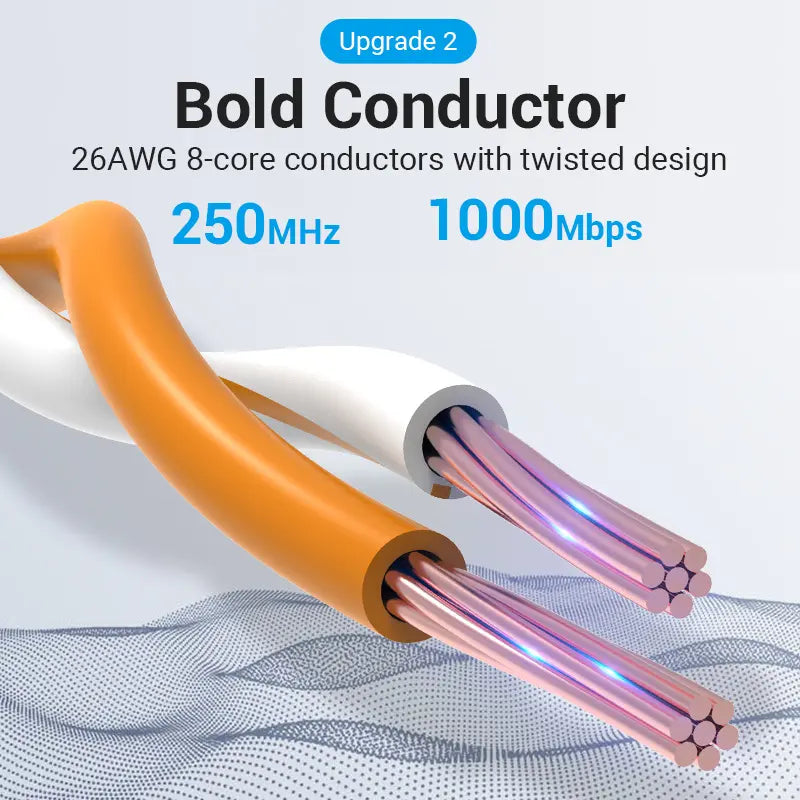 Cable Red Cat6 Utp Gigabit Patch Cord Rj45 1m Rosa Vention