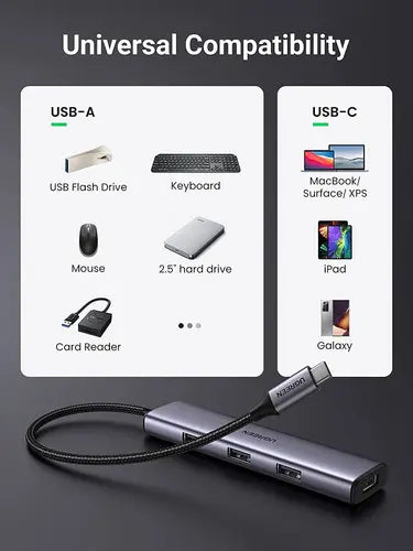 Hub Multipuerto 4 En 1 Usb C A Usb 3,0 X4 Aluminio Ugreen