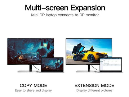 Cable Adaptador Display Port A Mini Display Port Vention 2m