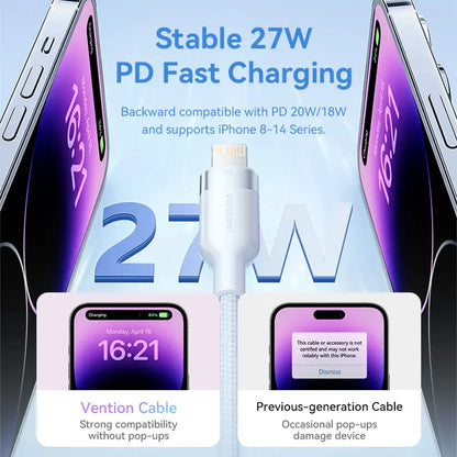 Cable Para iPhone A Usb C Vention 1 Metro Trenzado Premium