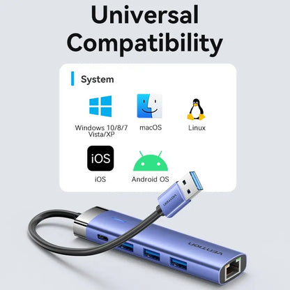 Hub Multipuerto Usb 3,0 - 5 En 1 - Usb C - Rj45 Vention Plateado