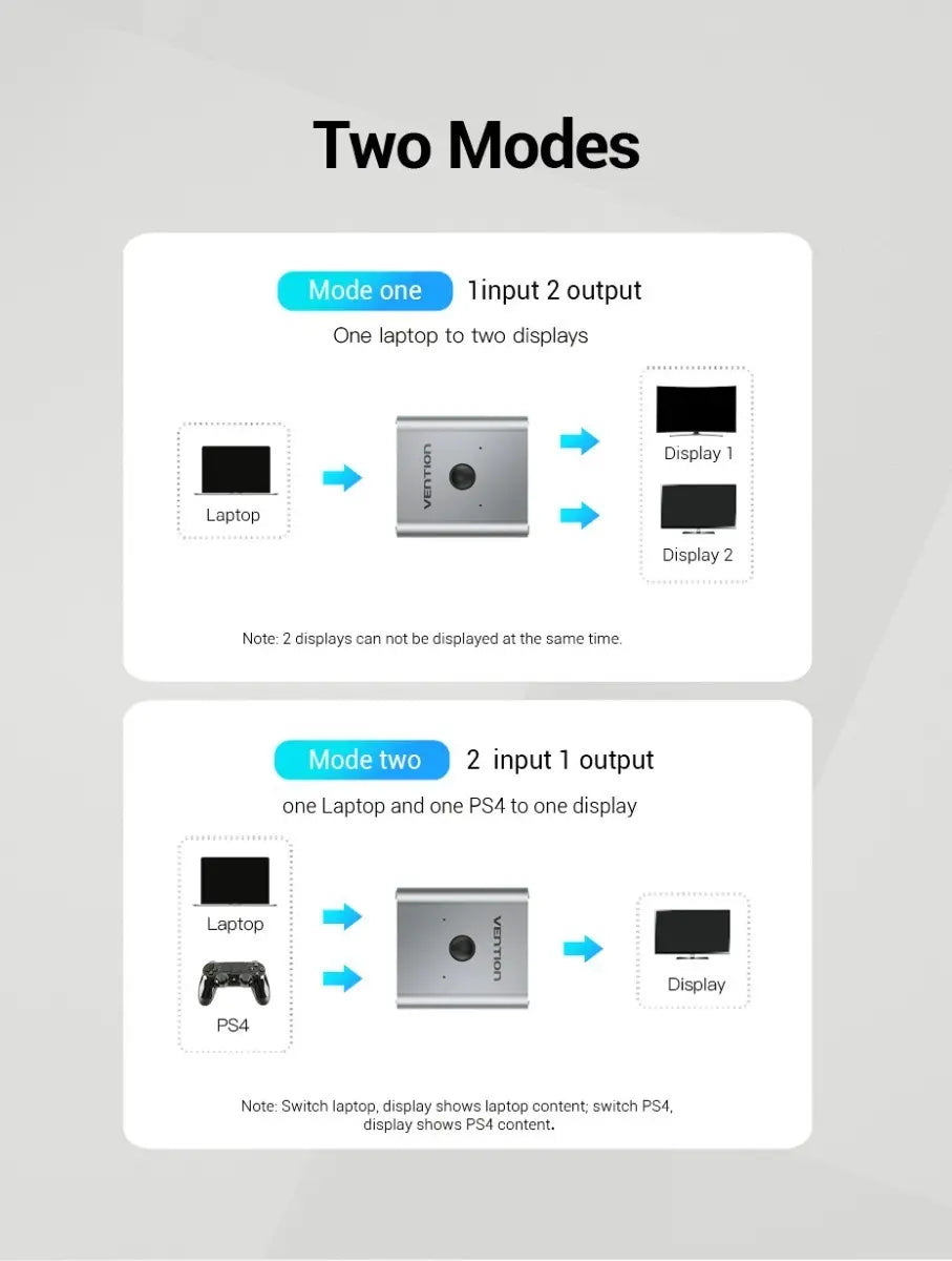 Switch Premium Hdmi 2x1 Bidireccional 4k 3d Hd Vention