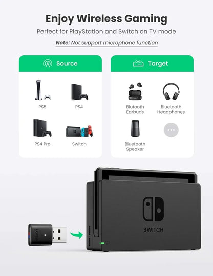 Receptor Transmisor Bluetooth 5,0 Usb Celular Ps4 Ps5 Ugreen