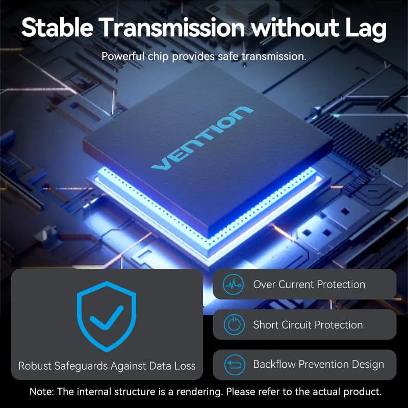 Hub 5 En 1 Usb A 4 Usb 3,2 Gen 2 Y Usb C 0,15 Metros Vention Negro