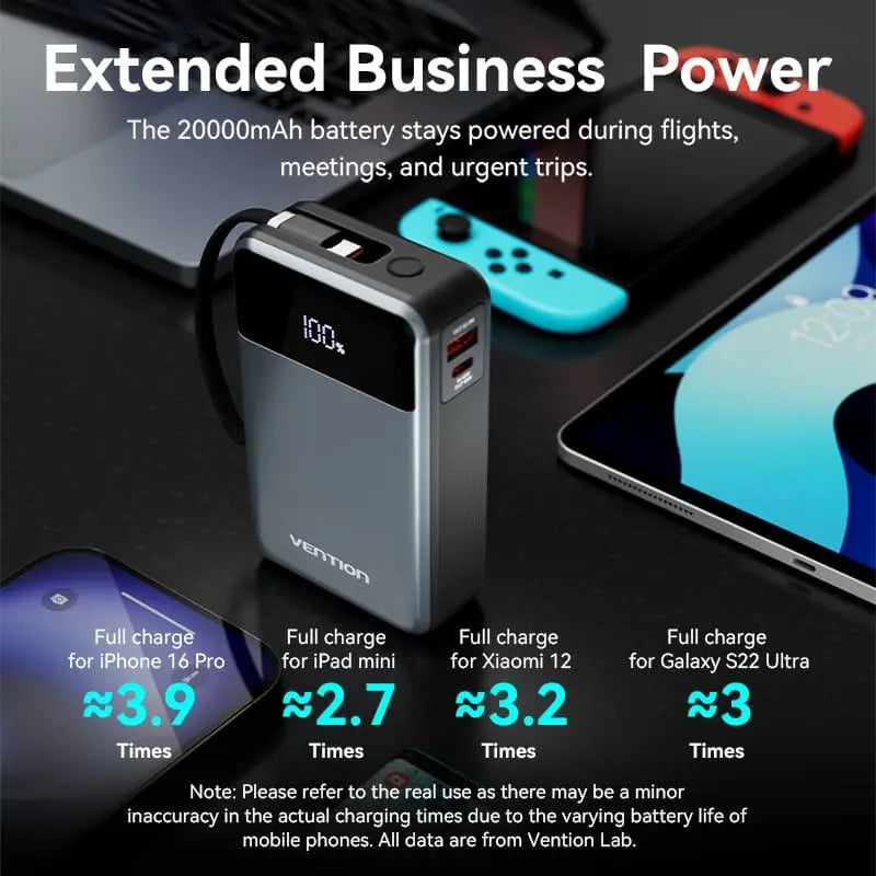 Cargador Portatil Power Bank Usb C 20000mah 65w Vention Gris Oscuro