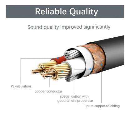 Cable Audio Extension Xlr Macho A Hembra 3 Pines 2m Ugreen