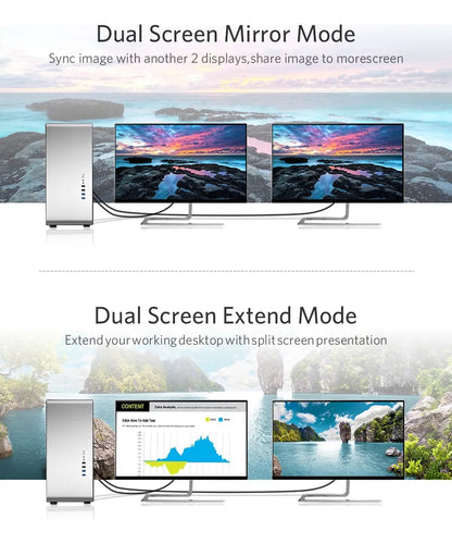Cable Displayport Dp A Dvi 24+1 Premium Hd 60hz 2m Ugreen