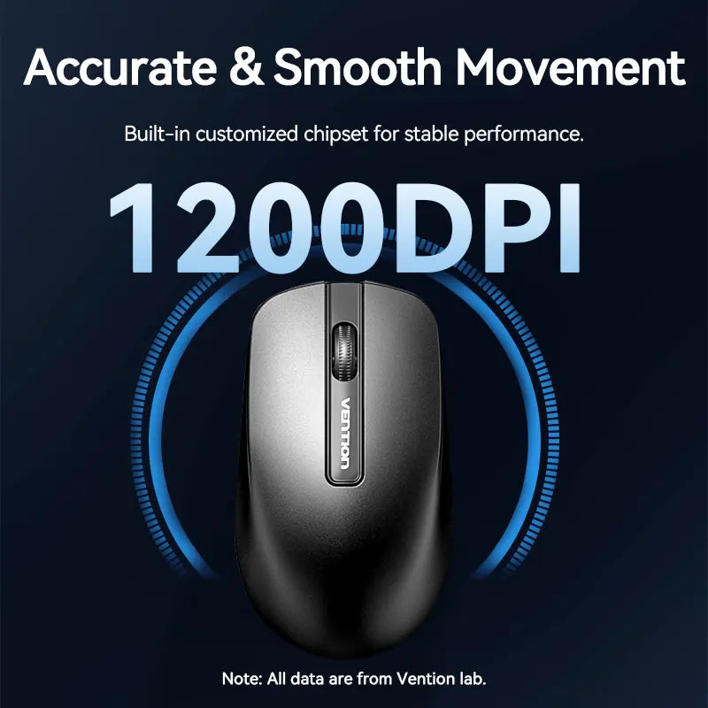 Mouse Optico Vention Usb Cable 1200 Dpi Oficina 1,5 Metros Negro