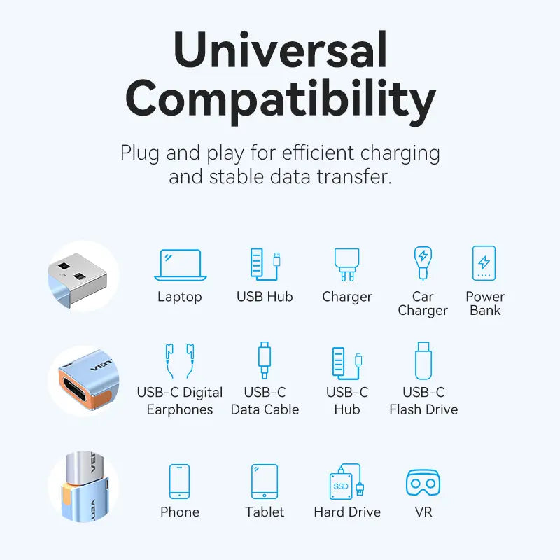 Adaptador Usb Hembra A Usb C Otg 3,1 10 Gbps Vention Azul Acero