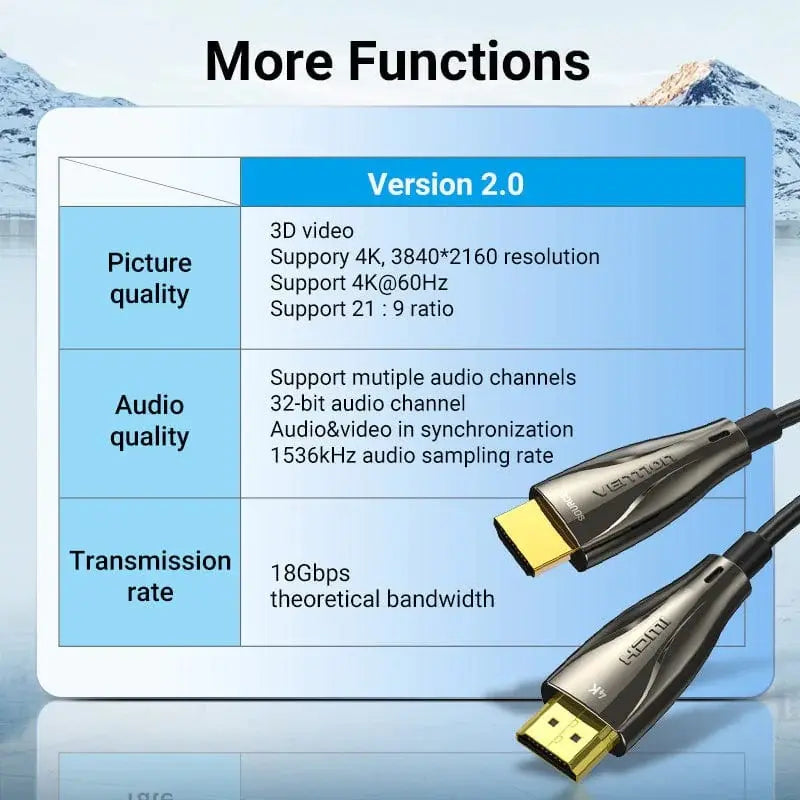 Cable Hdmi 2,0 Fibra Optica Certi 4k 60hz 18gbps 10m Vention