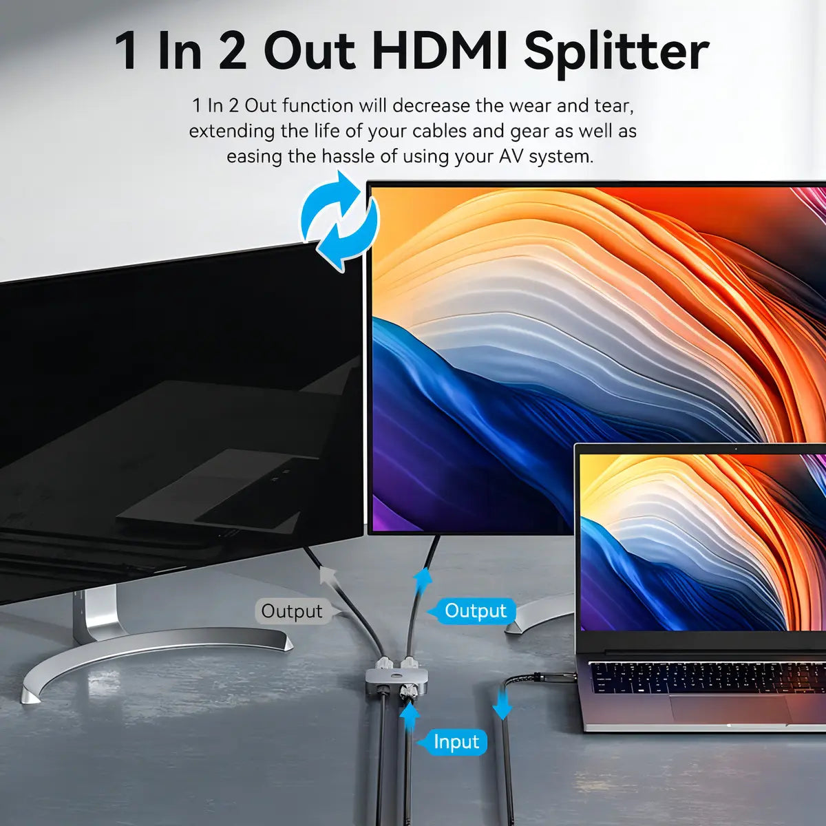 Switch Splitter Bidireccional Hdmi 2,1 8k 60hz Vention