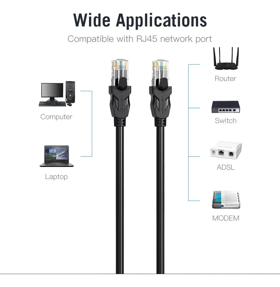 Cable De Red Cat6 Patch Cord Utp 35 Metros Gigabit Vention