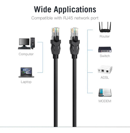 Cable De Red Cat6 Patch Cord Utp 35 Metros Gigabit Vention