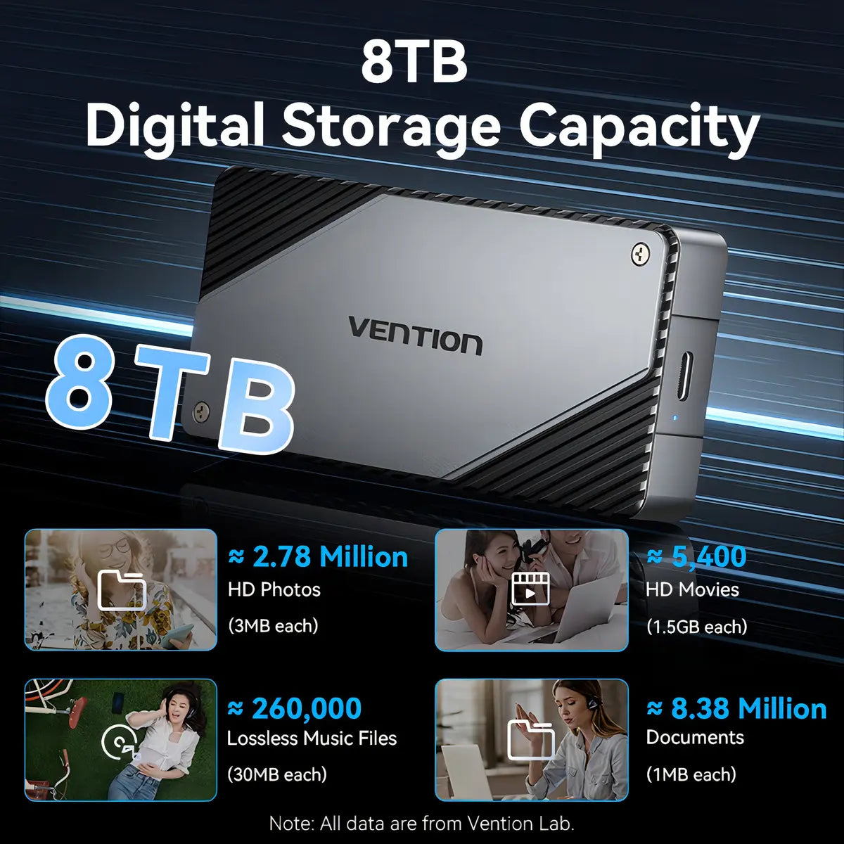 Carry Disk Case Usb 4,0 M2 Nvme Ssd 40 Gbps Vention Negro