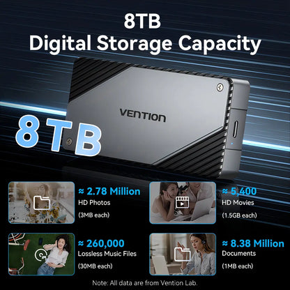 Carry Disk Case Usb 4,0 M2 Nvme Ssd 40 Gbps Vention Negro