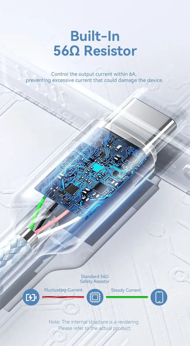Cable Usb A Usb C 6a 480 Mbps Datos Carga 2m Blanco Vention