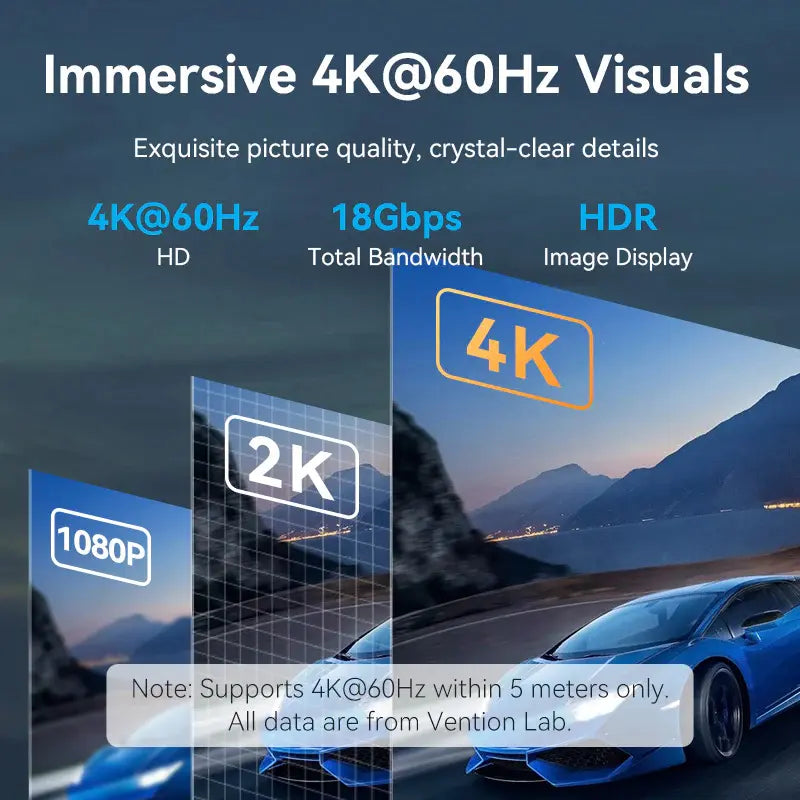 Cable Hdmi 2,0 Certificado 4k 60hz 3m 18 Gbps Hdr Vention