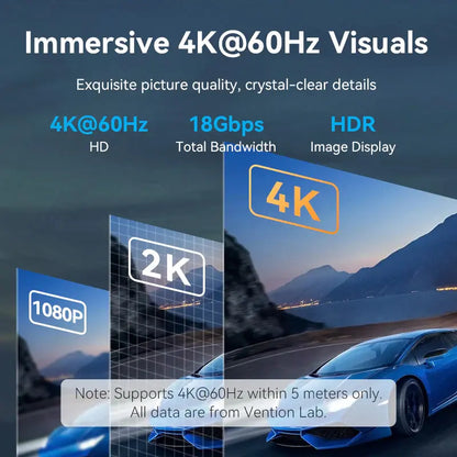 Cable Hdmi 2,0 Certificado 4k 60hz 3m 18 Gbps Hdr Vention