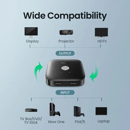 Switch Hdmi 2,0 4k @ 60hz 2 In 1 Out Micro Usb Negro Ugreen Negro