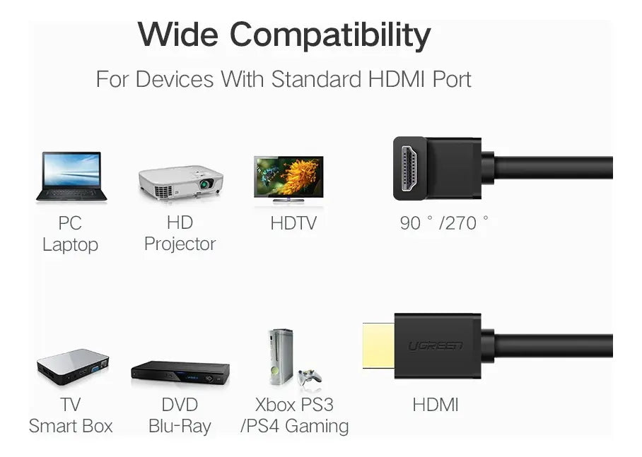 Cable Hdmi Premium De Ángulo Recto 90° 1m 4k @60hz Ugreen