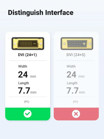 Cable Adaptador Hdmi A Dvi 24+1 Bidireccional Hd 2m Ugreen