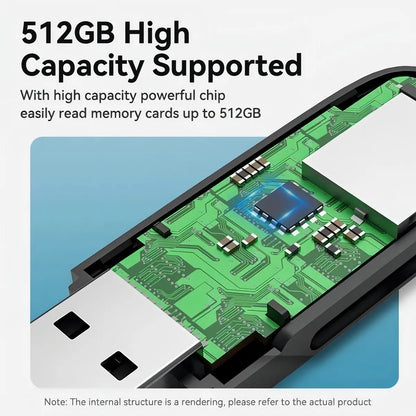 Lectora De Tarjeta - 2 En 1 - Usb 3,0 Sd Tf - Dual - Vention