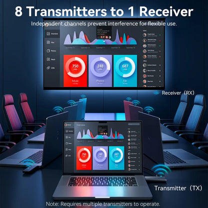 Transmisor Receptor Hdmi Vga Inalambrico 50 Metros Vention Negro