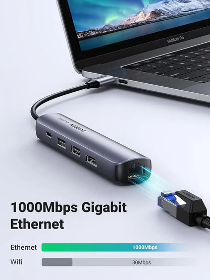 Hub Usb-c Multipuerto 5x1 Usb 3,0 Hdmi Rj45 Gigabit Ugreen