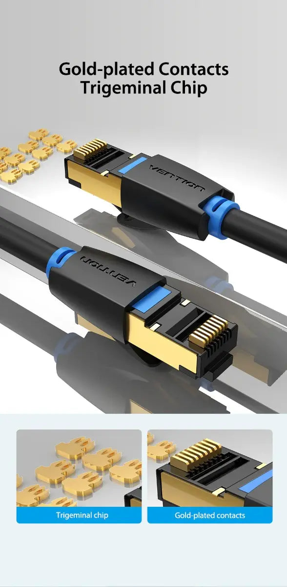Cable De Red Premium Cat8 0,5 Metros Patch Cord Rj45 Vention