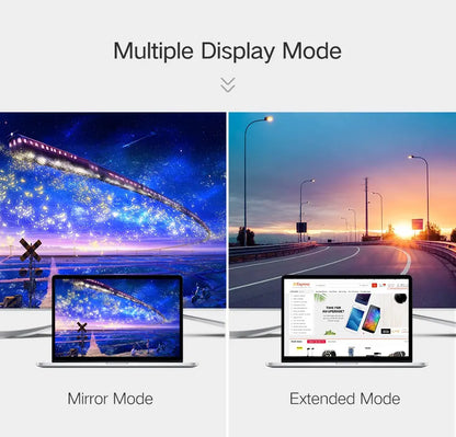 Cable De Video Usb-c A Hdmi 1,5m Blanco 4k 2k @30hz Ugreen