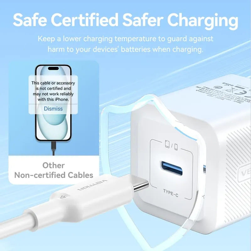 Cable Usb C Carga Rapida 60w 3a 1 Metro Vention