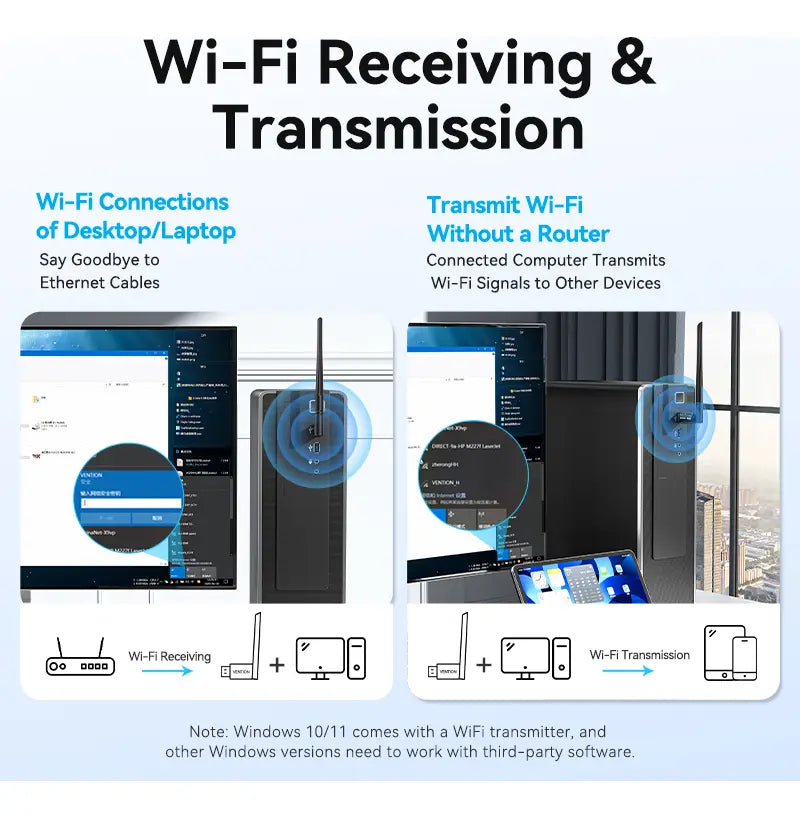 Adaptador Antena Wifi Usb Receptor Inalambrico Vention Kdvb0