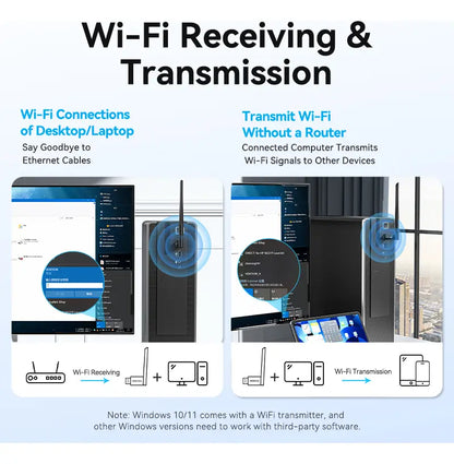 Adaptador Antena Wifi Usb Receptor Inalambrico Vention Kdvb0