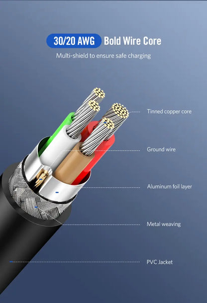 Cable Usb C Carga Rapida 3a 60w 2 Metros 480mbps Ugreen