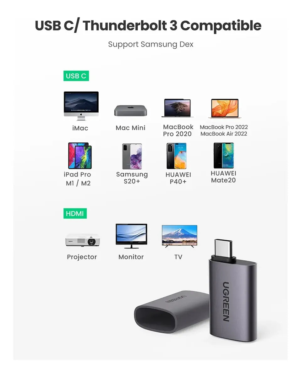 Adaptador Usb C A Hdmi 4k 60hz Pc Mac Celular Ugreen Gray