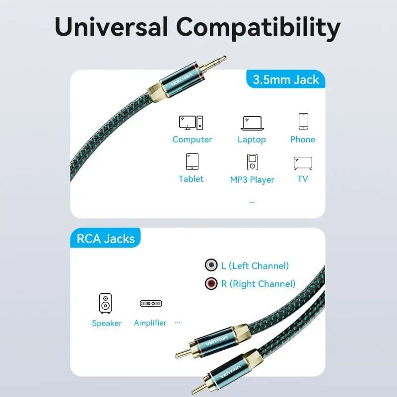 Cable Audio Aux 3,5 A 2rca Alta Calidad Verde 1m Vention