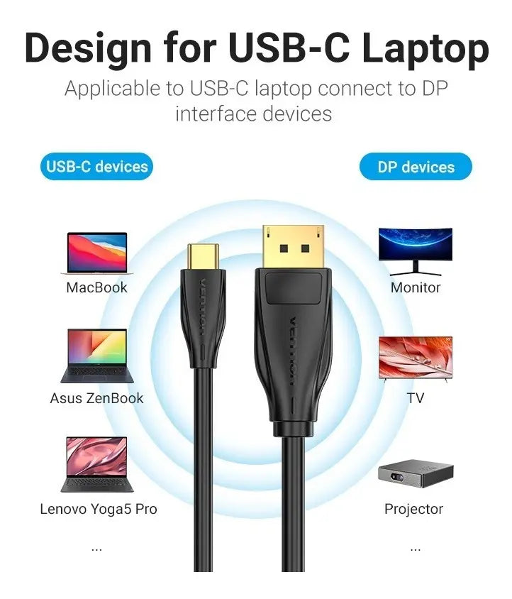 Cable Adaptador Usb C A Display Port 8k Uhd 2 Metros Vention Negro