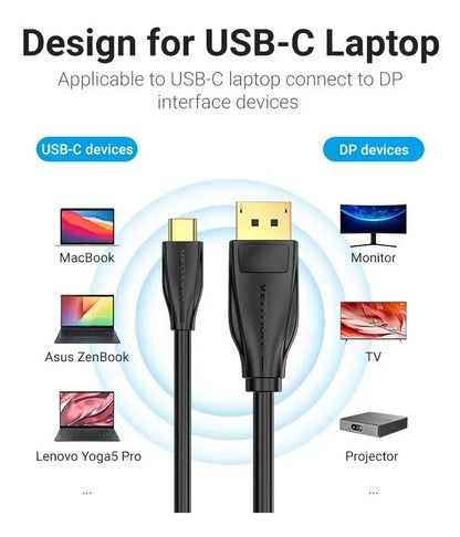 Cable Adaptador Usb C A Display Port 8k Uhd 2 Metros Vention Negro