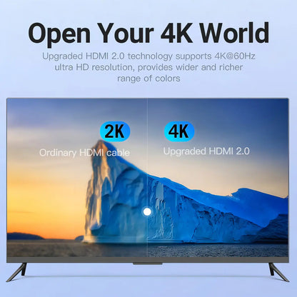 Cable Plano Hdmi 2,0 Certificado 4k Hdr Arc 1,5 M Vention