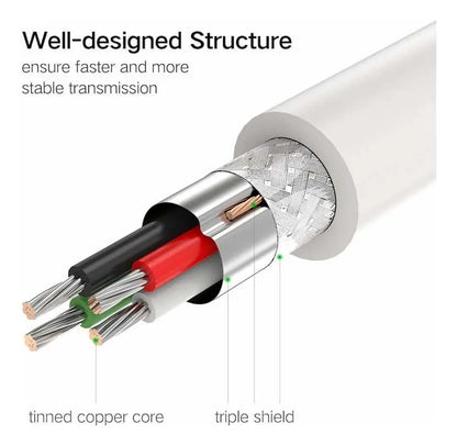 Cable Usb 2,0 Premium Macho A Macho 3 Metros Negro Ugreen