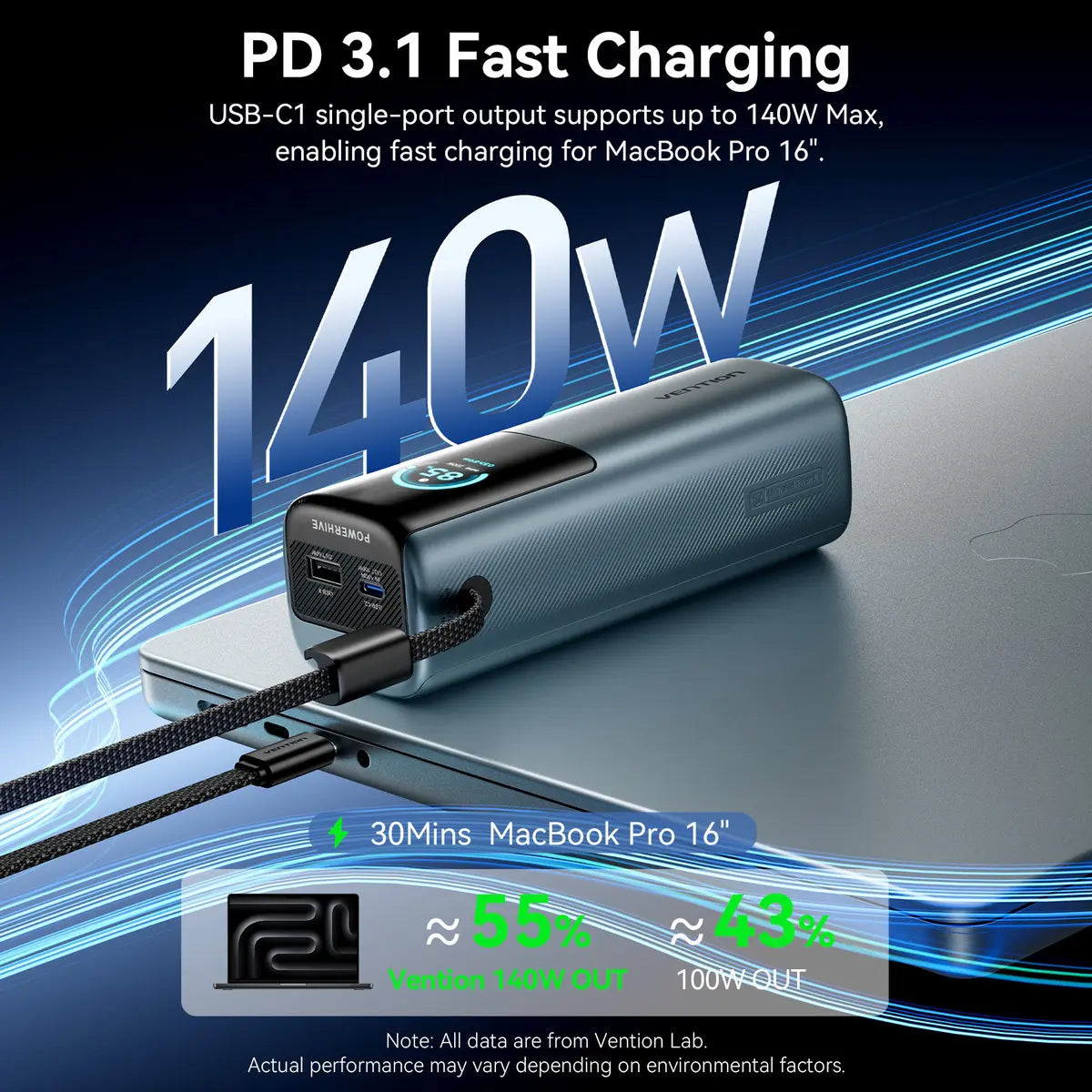 Cargador Portatil Power Bank Usb C 3,1 27000mah 200w Vention Gris