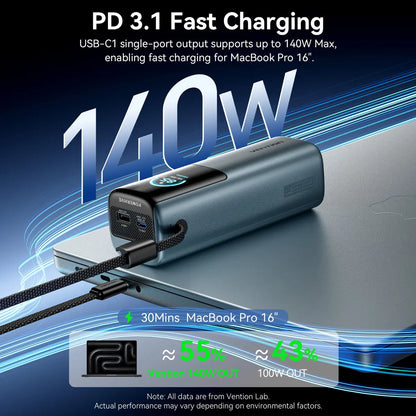 Cargador Portatil Power Bank Usb C 3,1 27000mah 200w Vention Gris